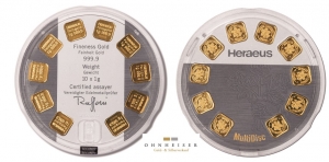 Gold Handelszeiten Gold Handelszeiten